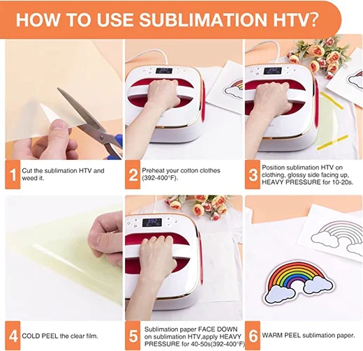 Clear Sublimation HTV for Light Fabric - 12" x 10" 5 Pack - Image 6