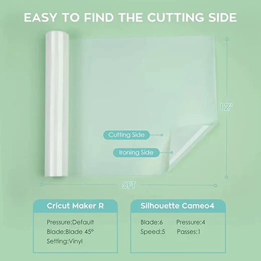 Clear Sublimation HTV for Light Fabric - 12" X 5 ft - Image 3