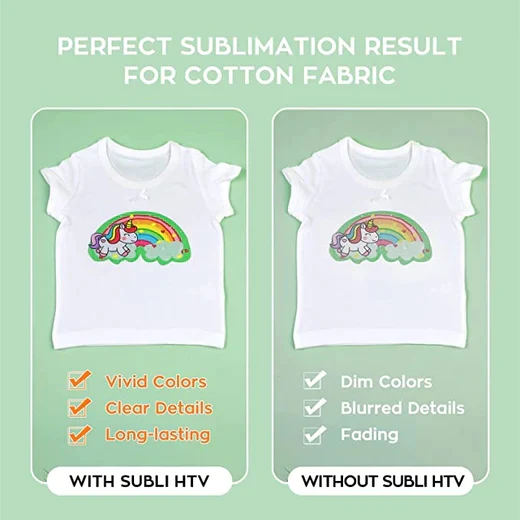 Clear Sublimation HTV for Light Fabric - 12" X 5 ft - Image 5