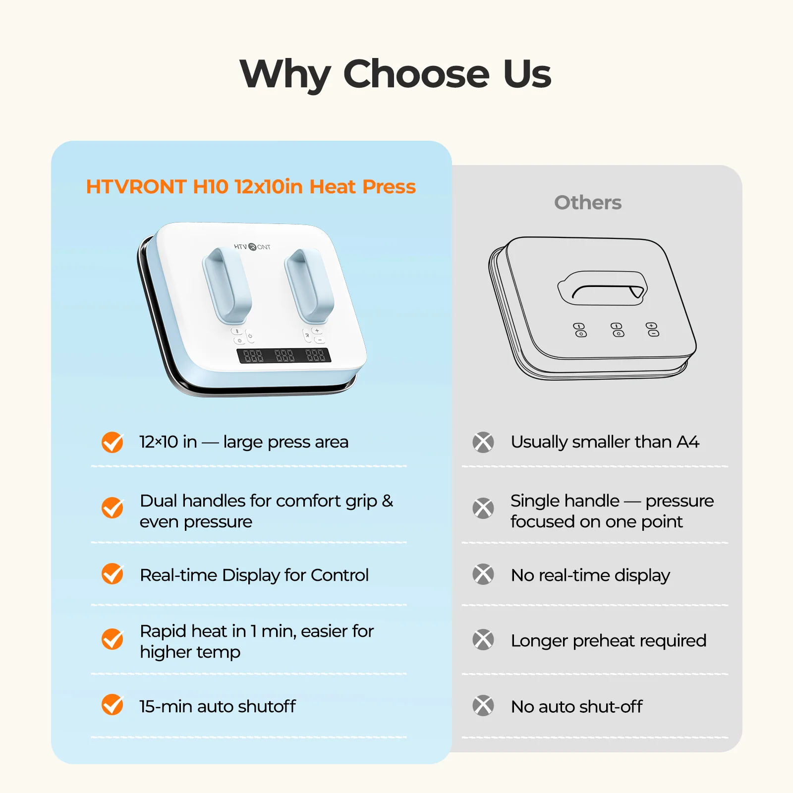 [Essential Bundle] H10 12"x10" Heat Press +Accessoris Essential Bundle - Bubble Blue - Image 8