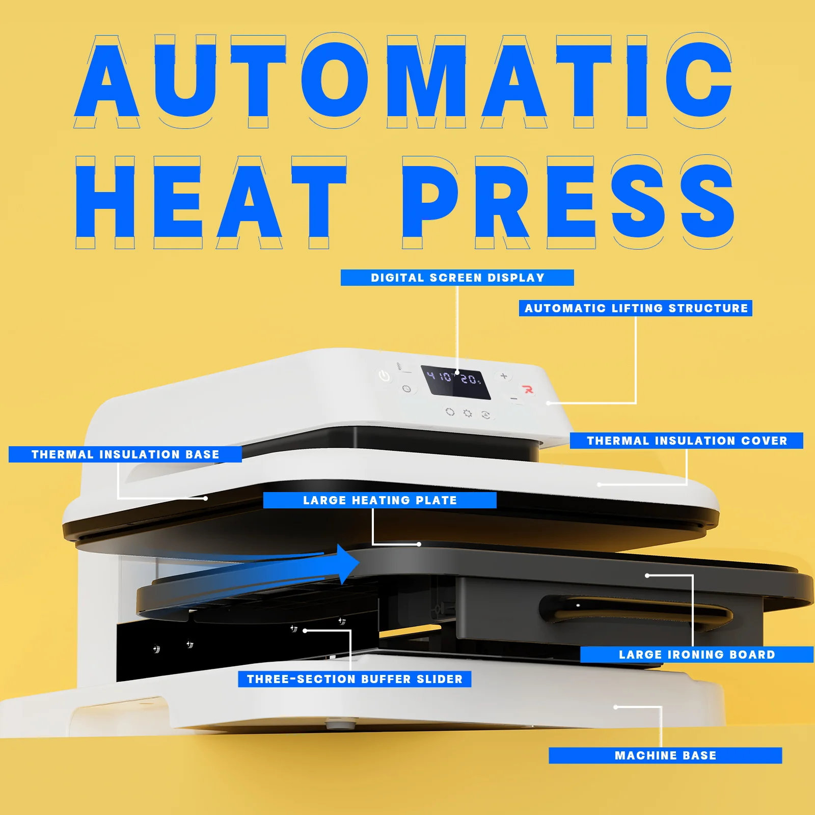 HTVRONT Auto Heat Press 15"x15" 230V - (2 Colours) - Image 10