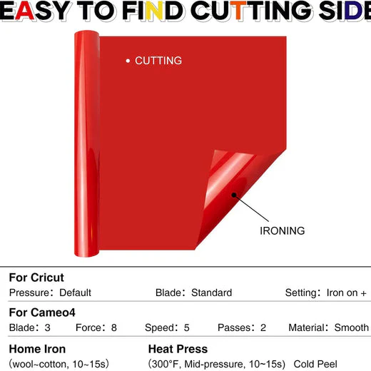 Heat Transfer Vinyl Bundle - 8 Pack 12" x 3FT - Image 3