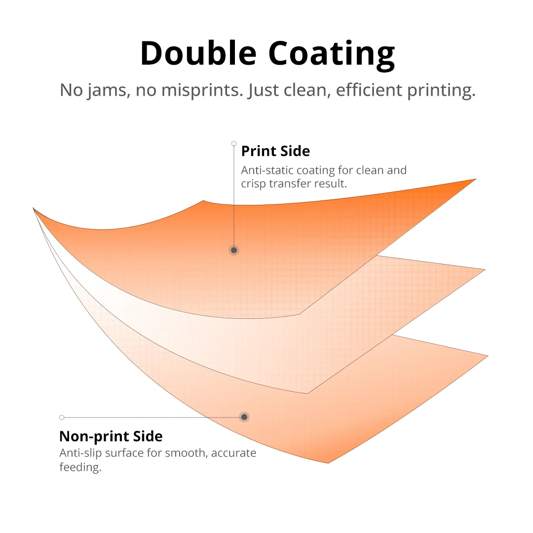 HTVRONT DTF Transfer Film Roll 13 Inch x 328 FT——fit for A3 DTF Printer - Image 3