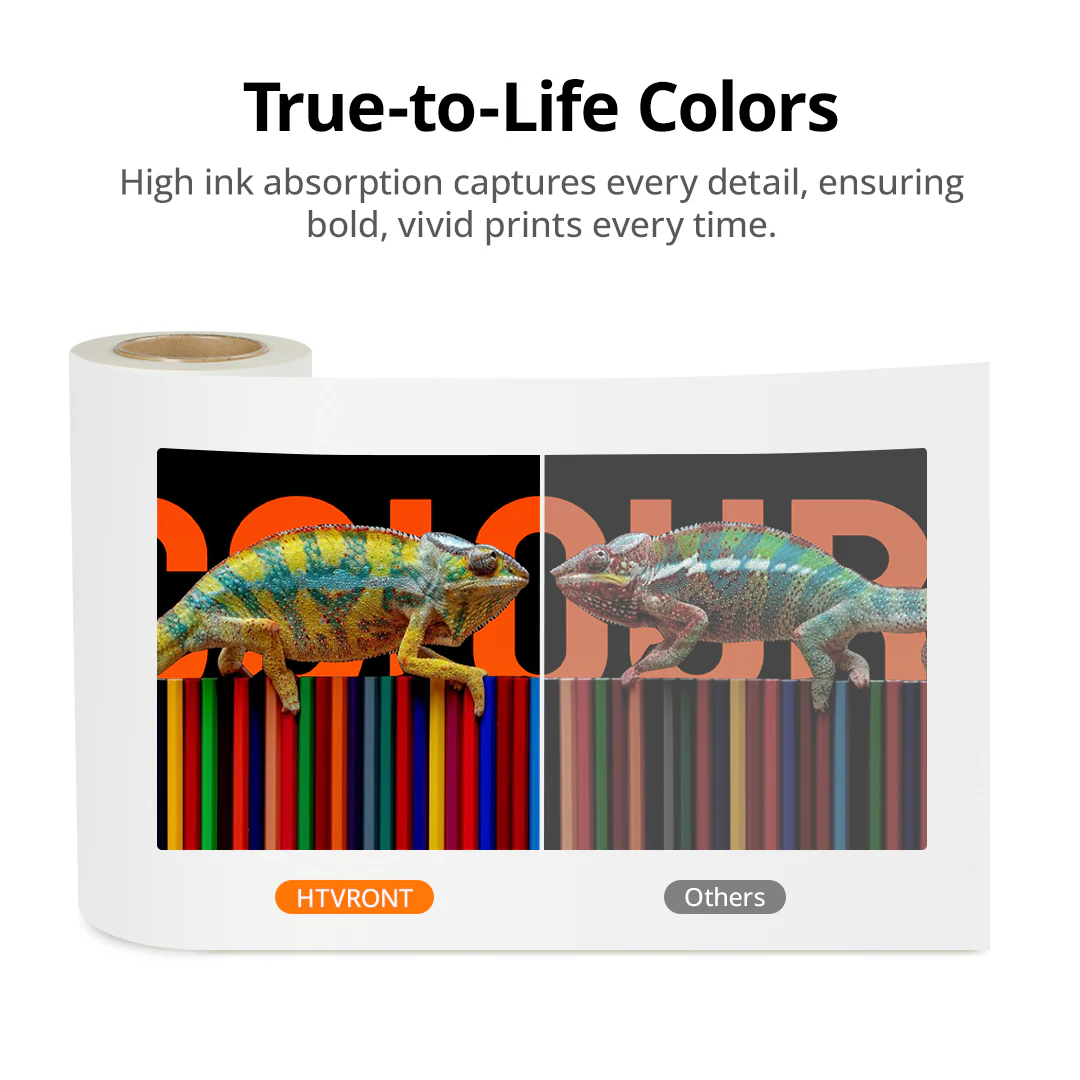 HTVRONT DTF Transfer Film Roll 13 Inch x 328 FT——fit for A3 DTF Printer - Image 5