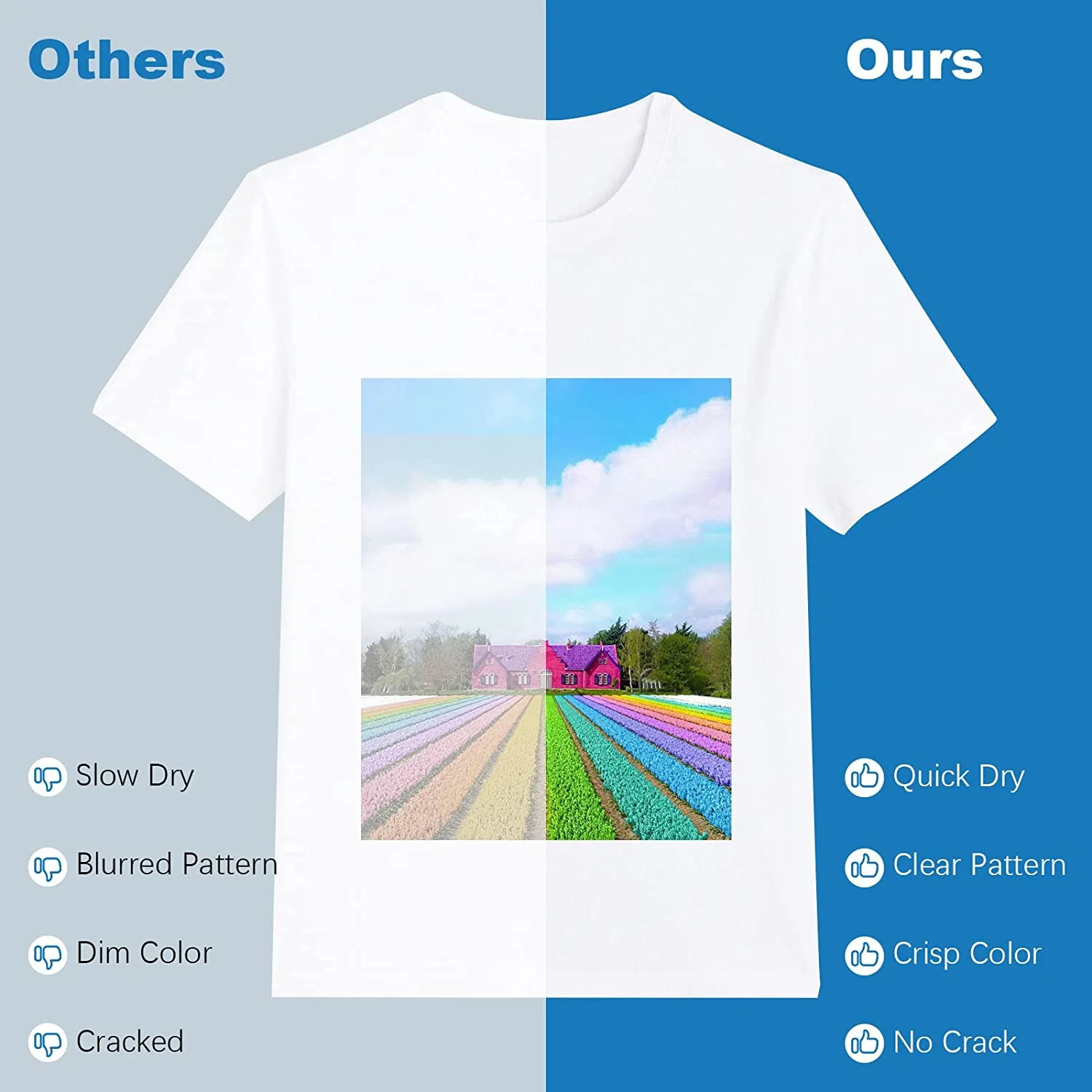 Sublimation Paper - 8.5"x14" 150 Sheets - Image 3