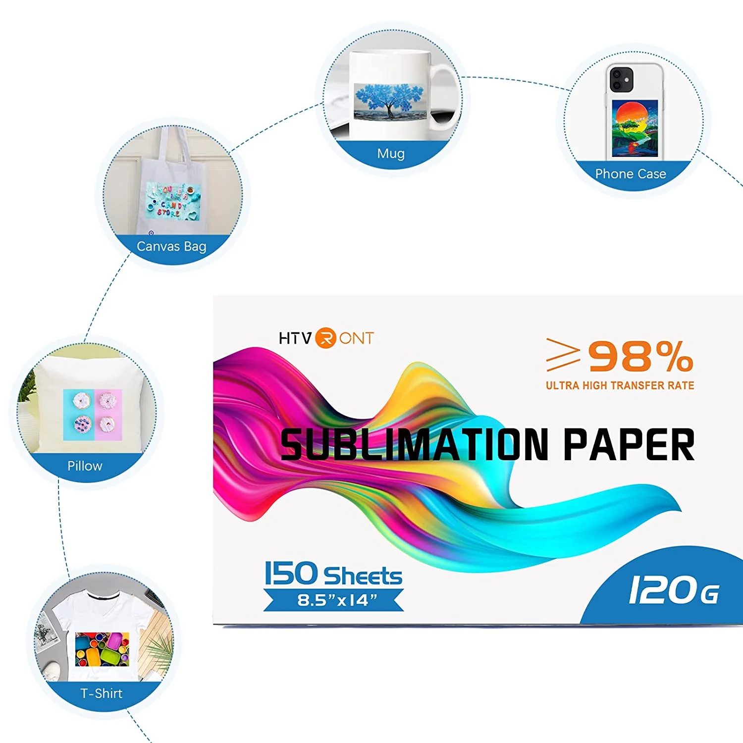 Sublimation Paper - 8.5"x14" 150 Sheets - Image 8