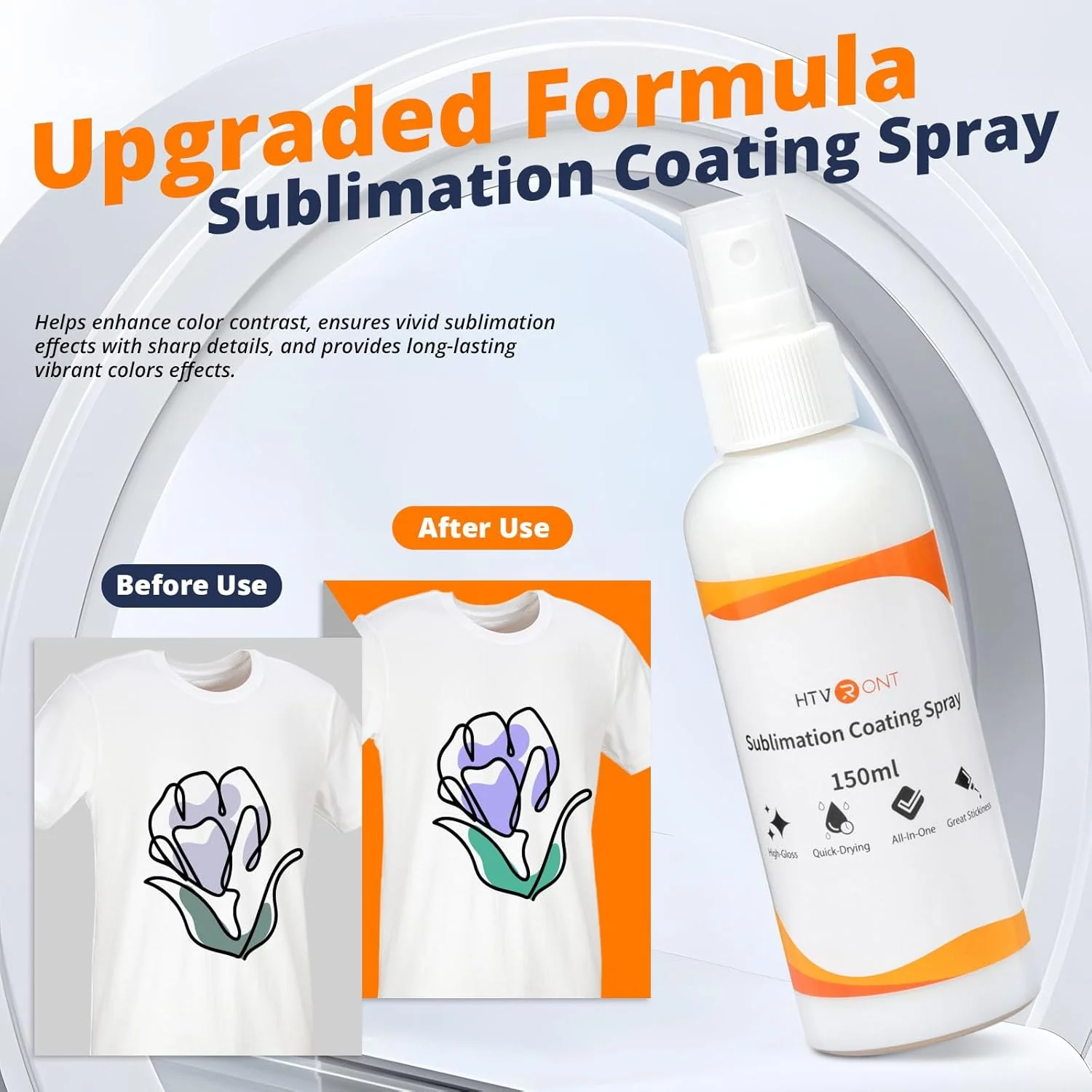 Sublimation Coating Spray for Cotton Shirts - Upgrade Version 150ml - Image 4