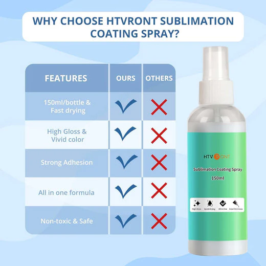 Sublimation Coating Spray for Cotton Shirts 150ml - Image 7